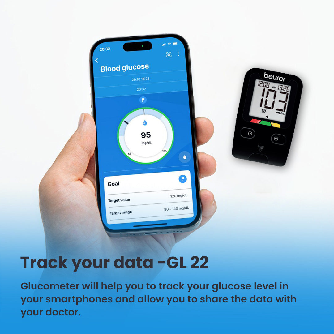Beurer GL 22 Glucometer with 10 Strips (Kit).