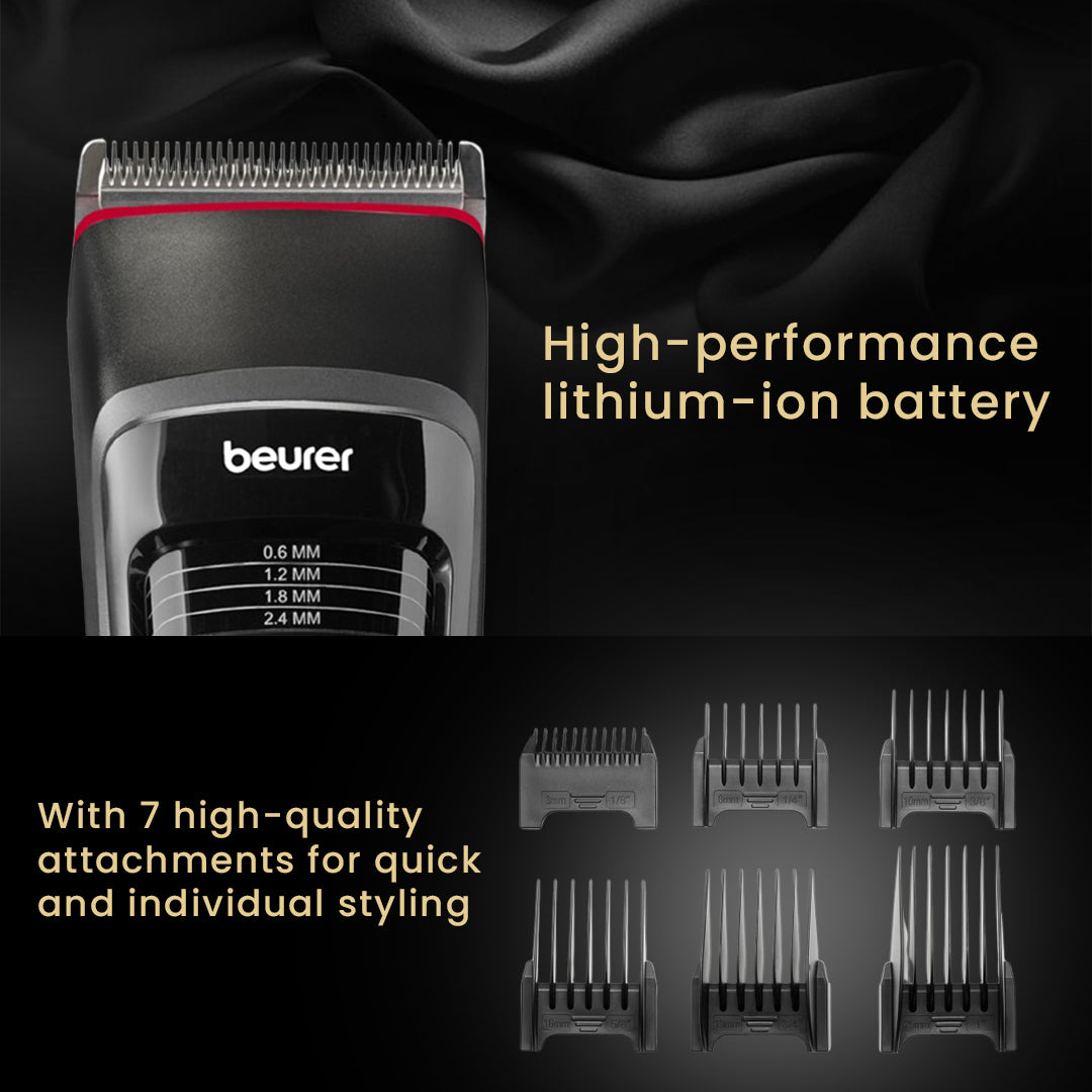 7 high-quality attachments
