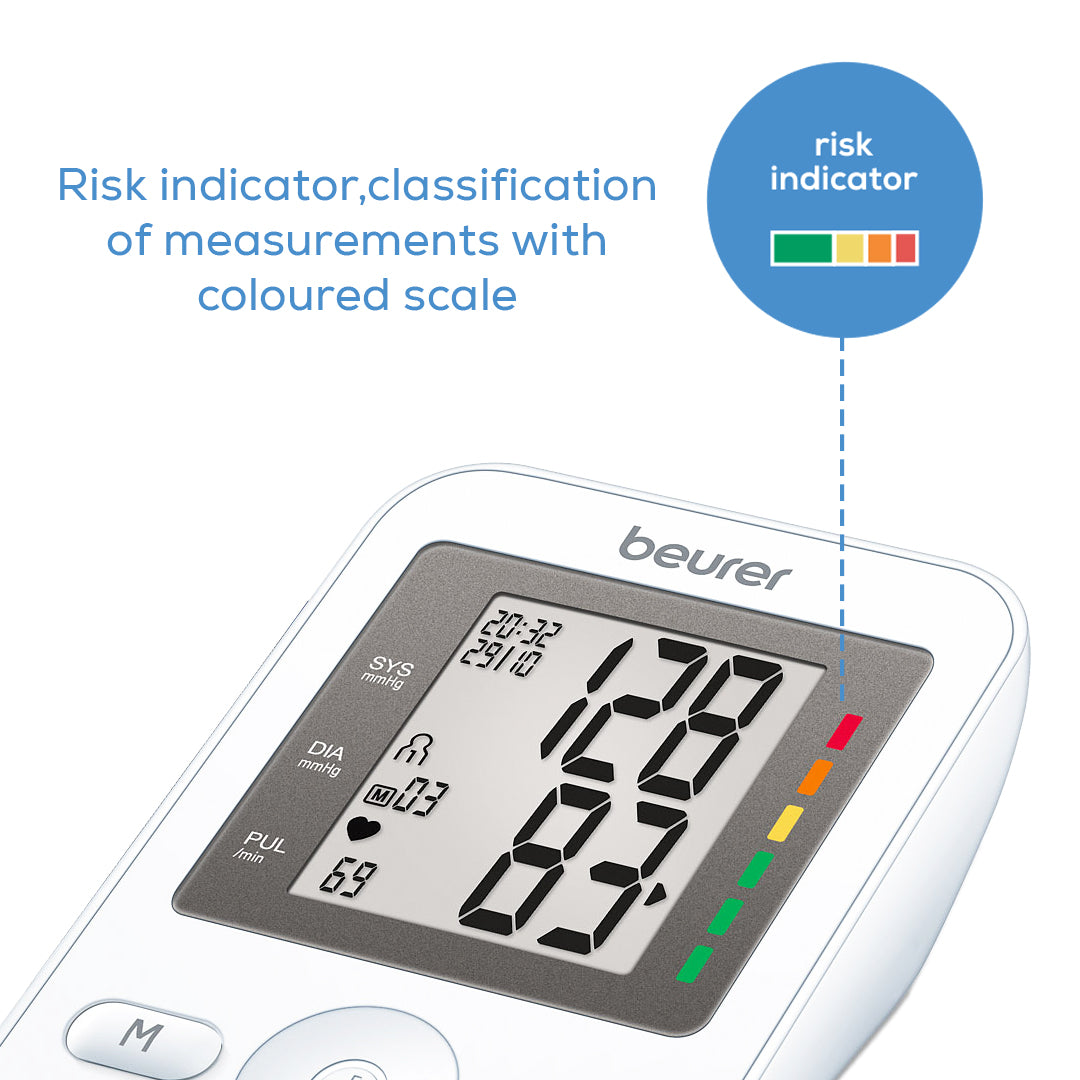 Blood Pressure Monitor