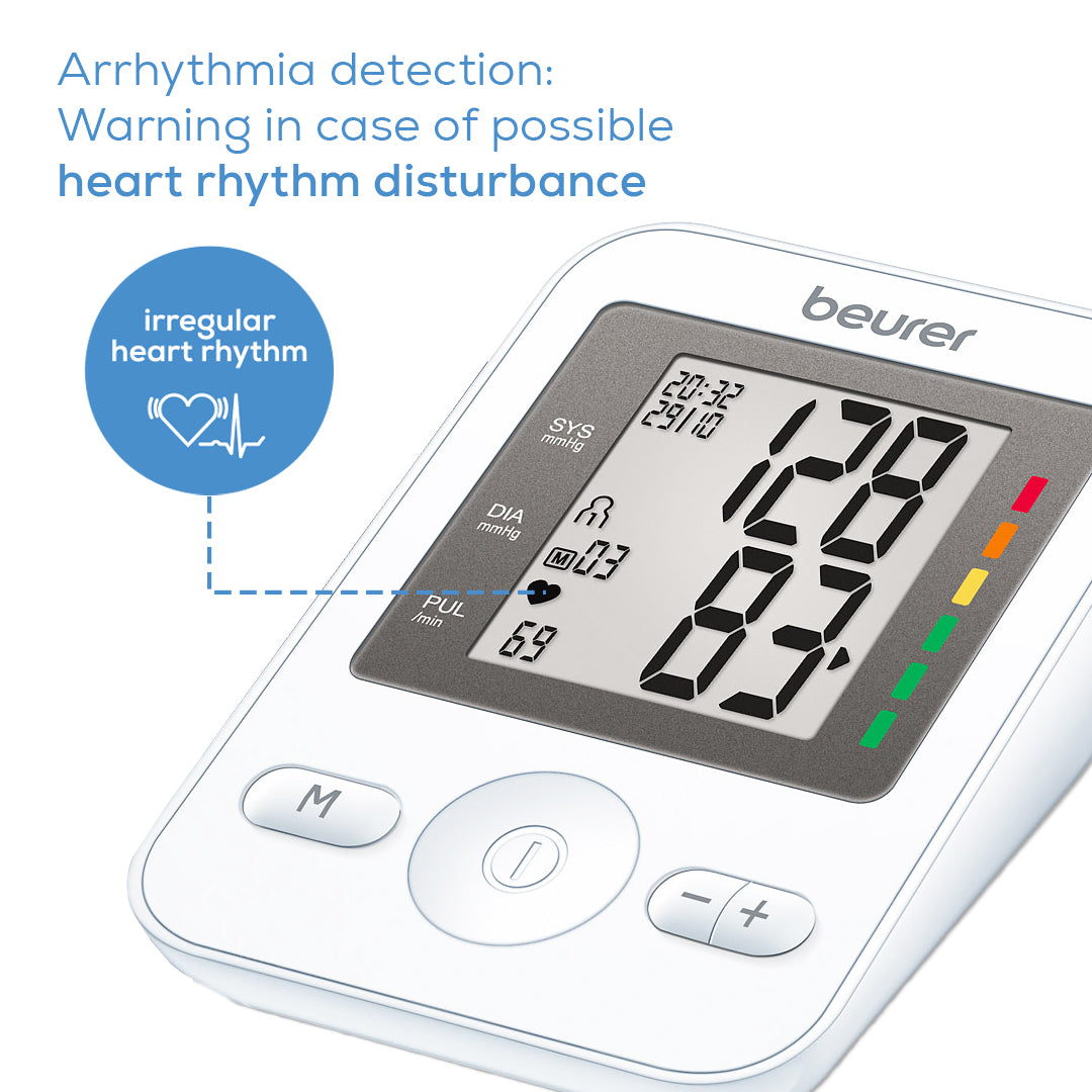 BP Monitor
