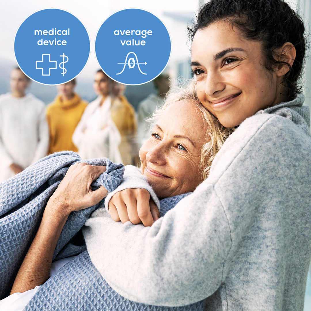 Best Blood Pressure Monitor