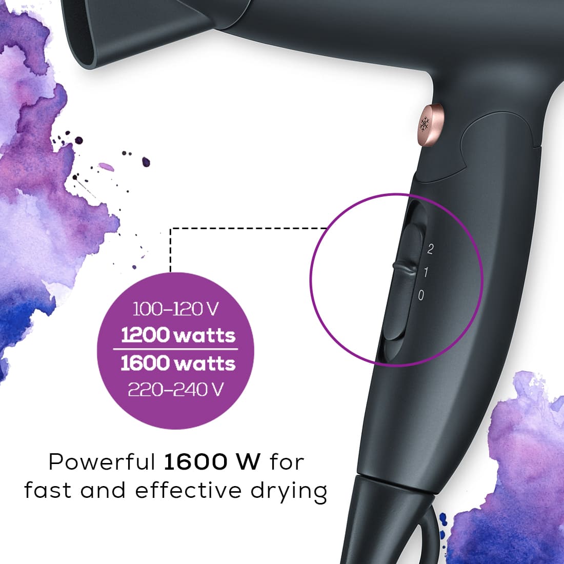 HC 25 Hair Dryer