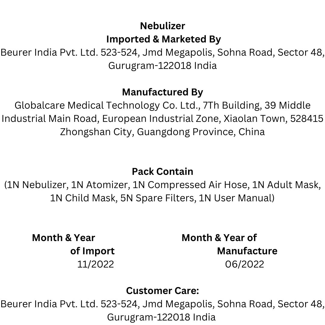 IH 18 Nebulizer