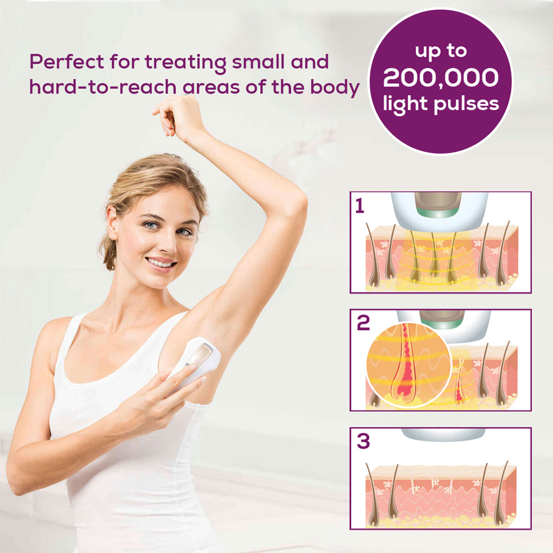Compact Hair Removal Device