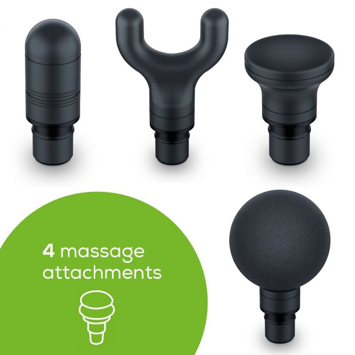 Best Massage Gun
