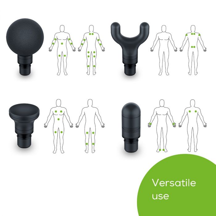 Muscle Massager