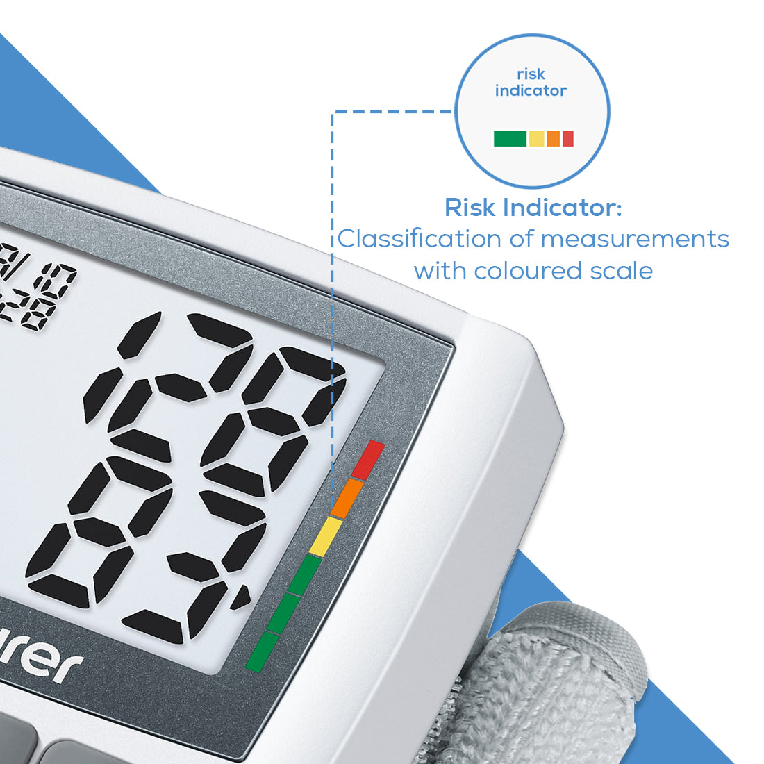 BC 30 Wrist Blood Pressure Monitor