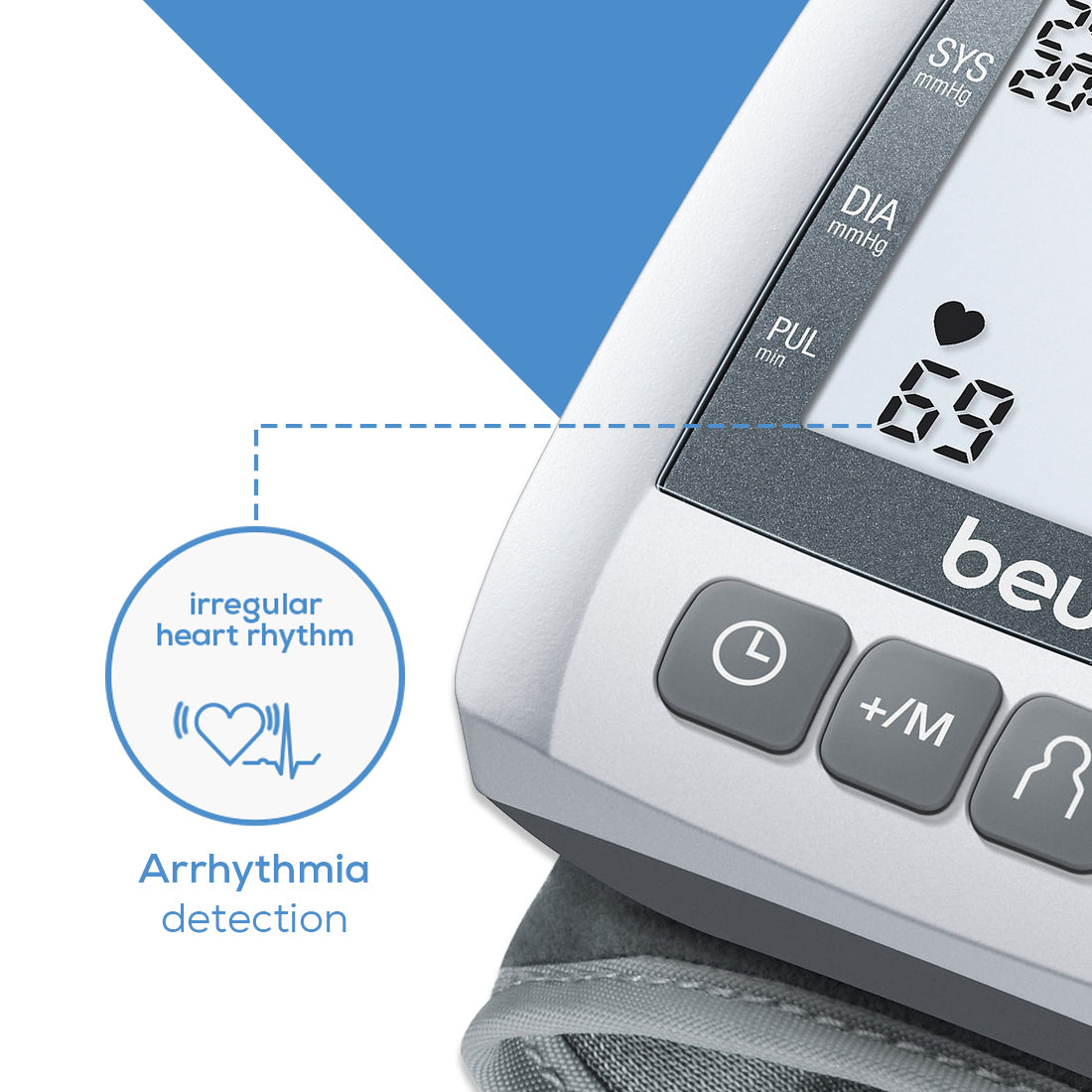 BC 30 Wrist Blood Pressure Monitor
