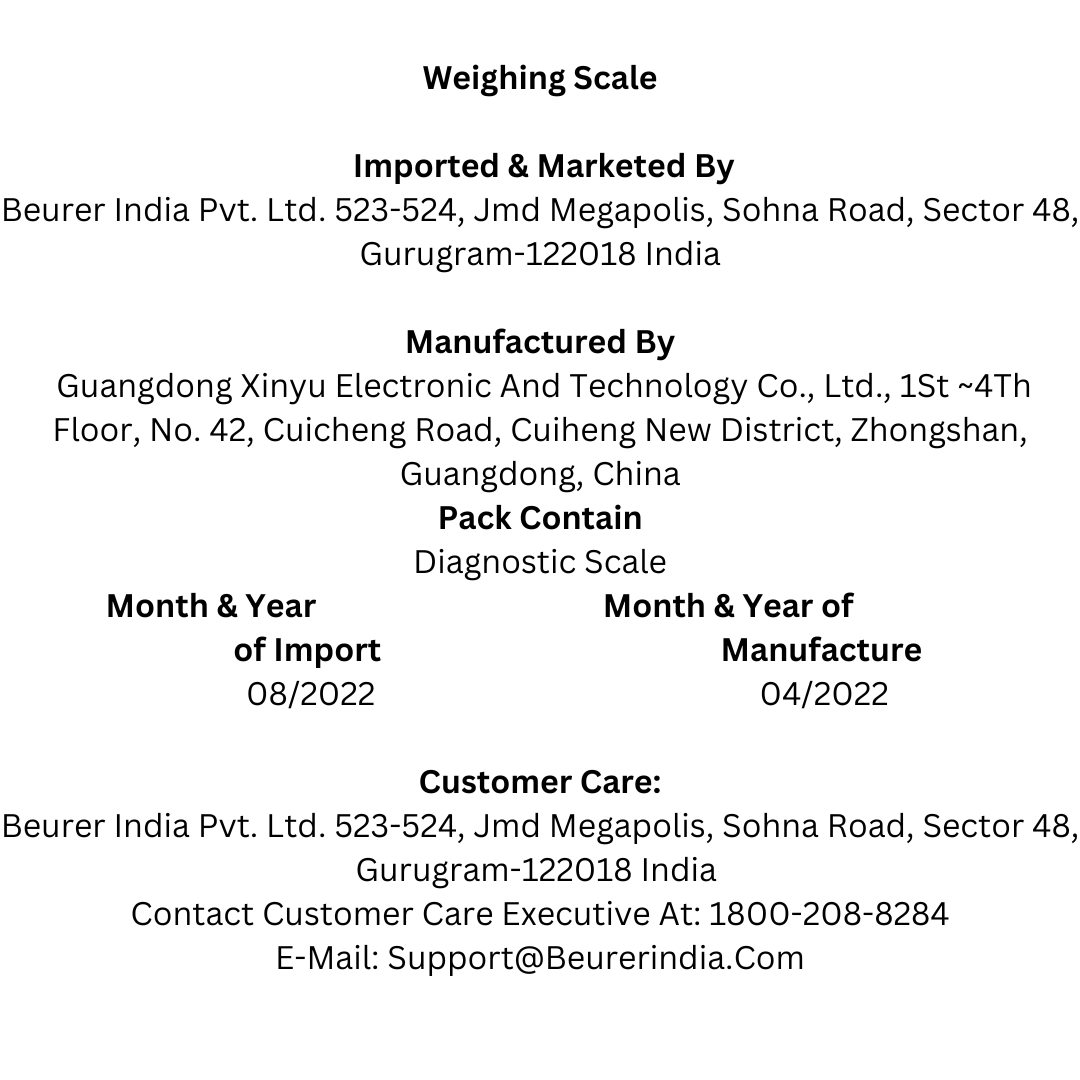 BF 180 Diagnostic Scale