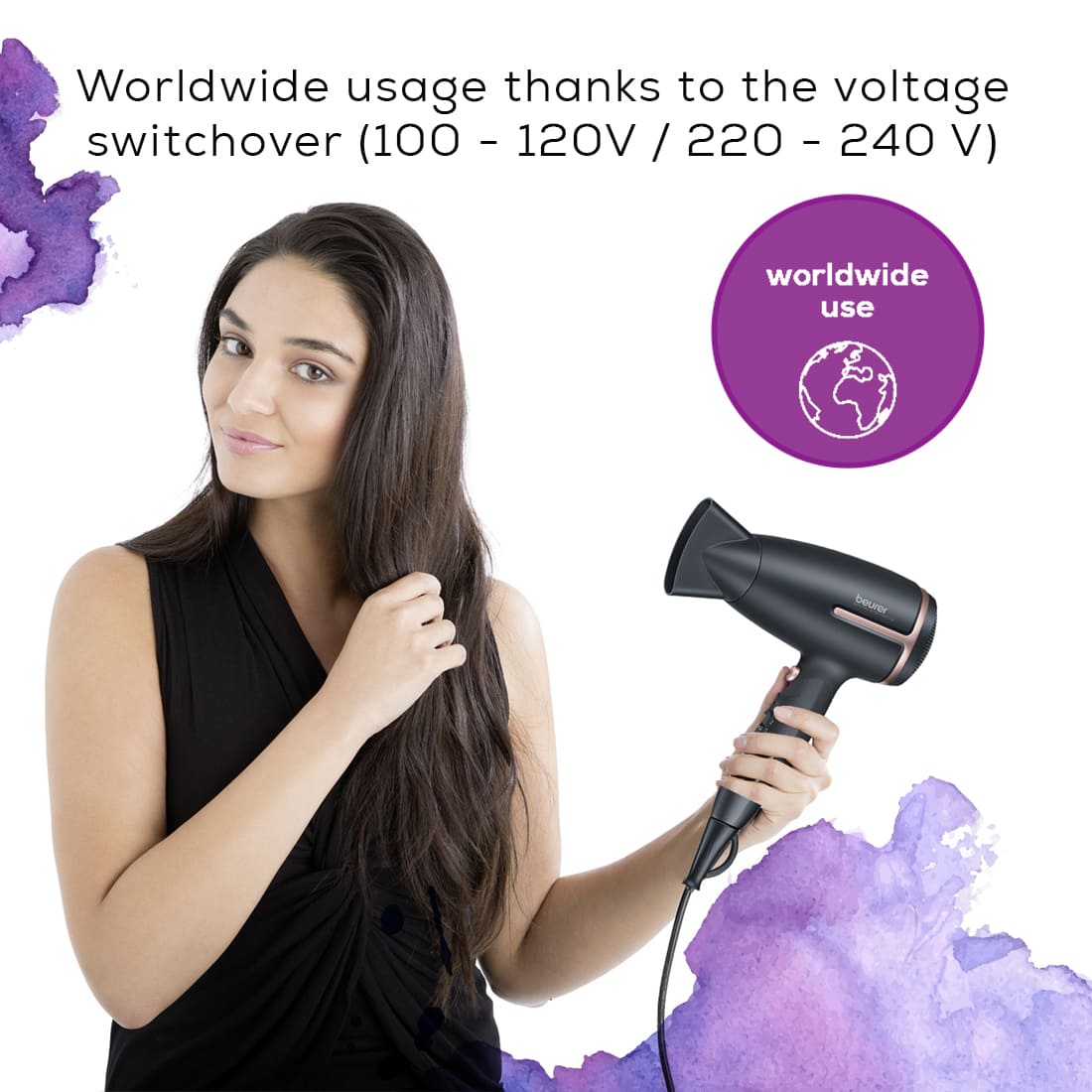 Best Hair Dryer For Womens