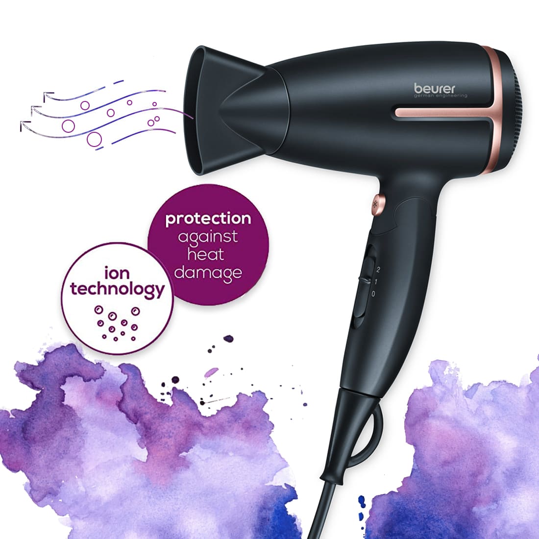 HC 25 Hair Dryer