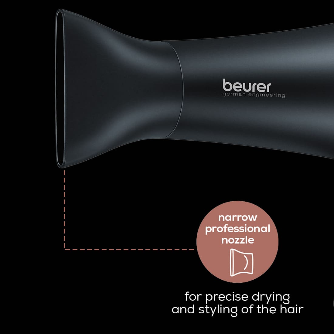 Best Hair Dryer