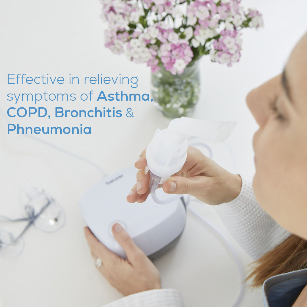 Best Nebulizer for Asthma