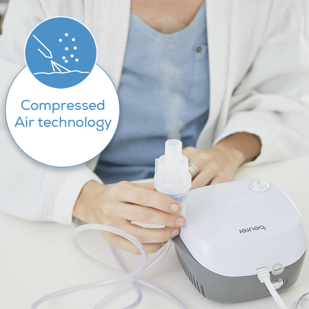 Compressed Air Technology
