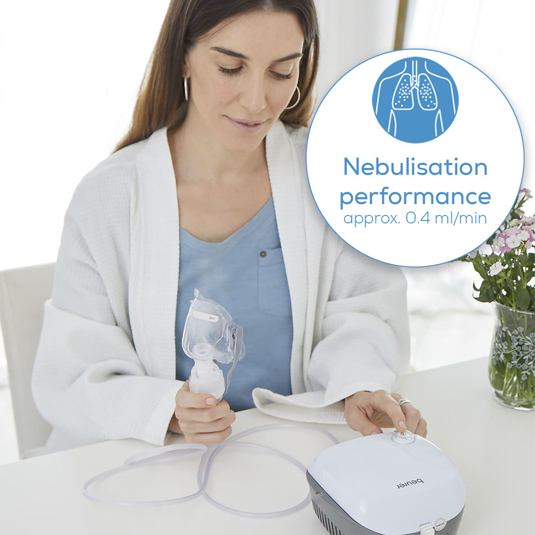 Best Nebulisation Performance