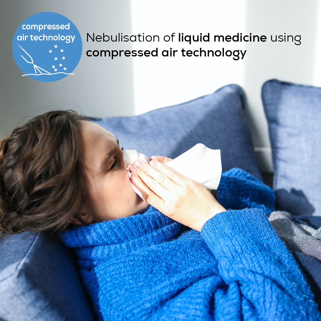 Compressed Air Technology Nebulizer