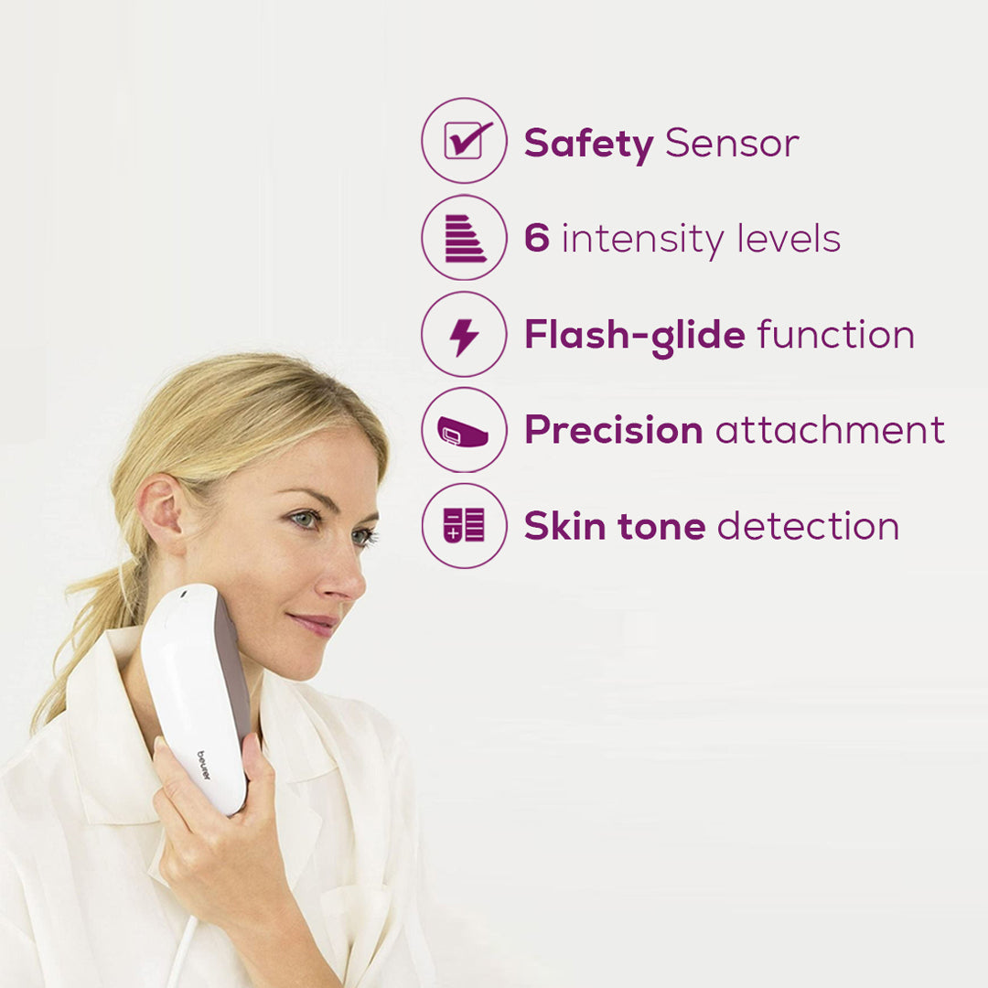 IPL 10000+ Salonpro System | Hair Removal Device – Beurer India