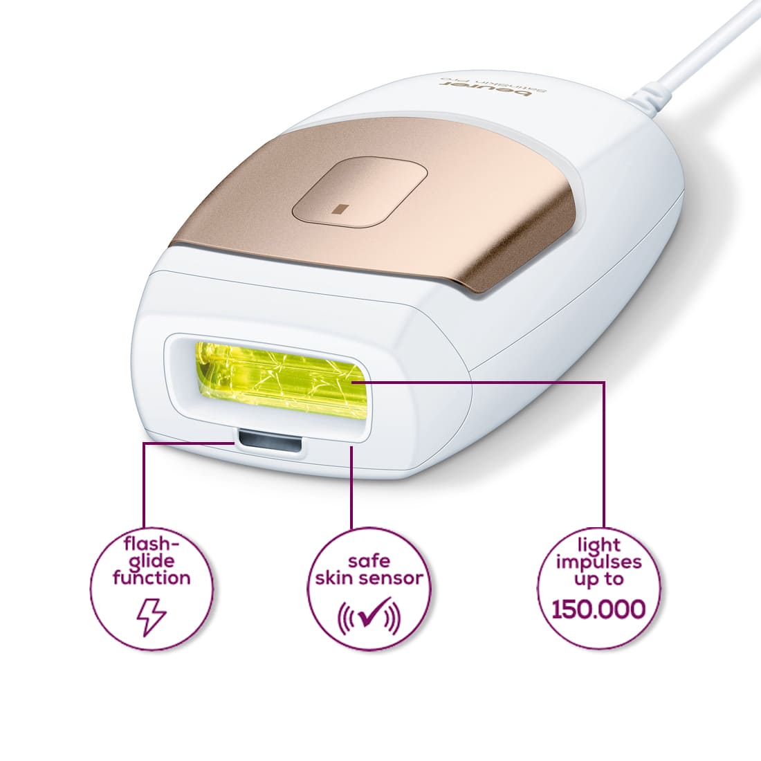 Safe skin sensor
