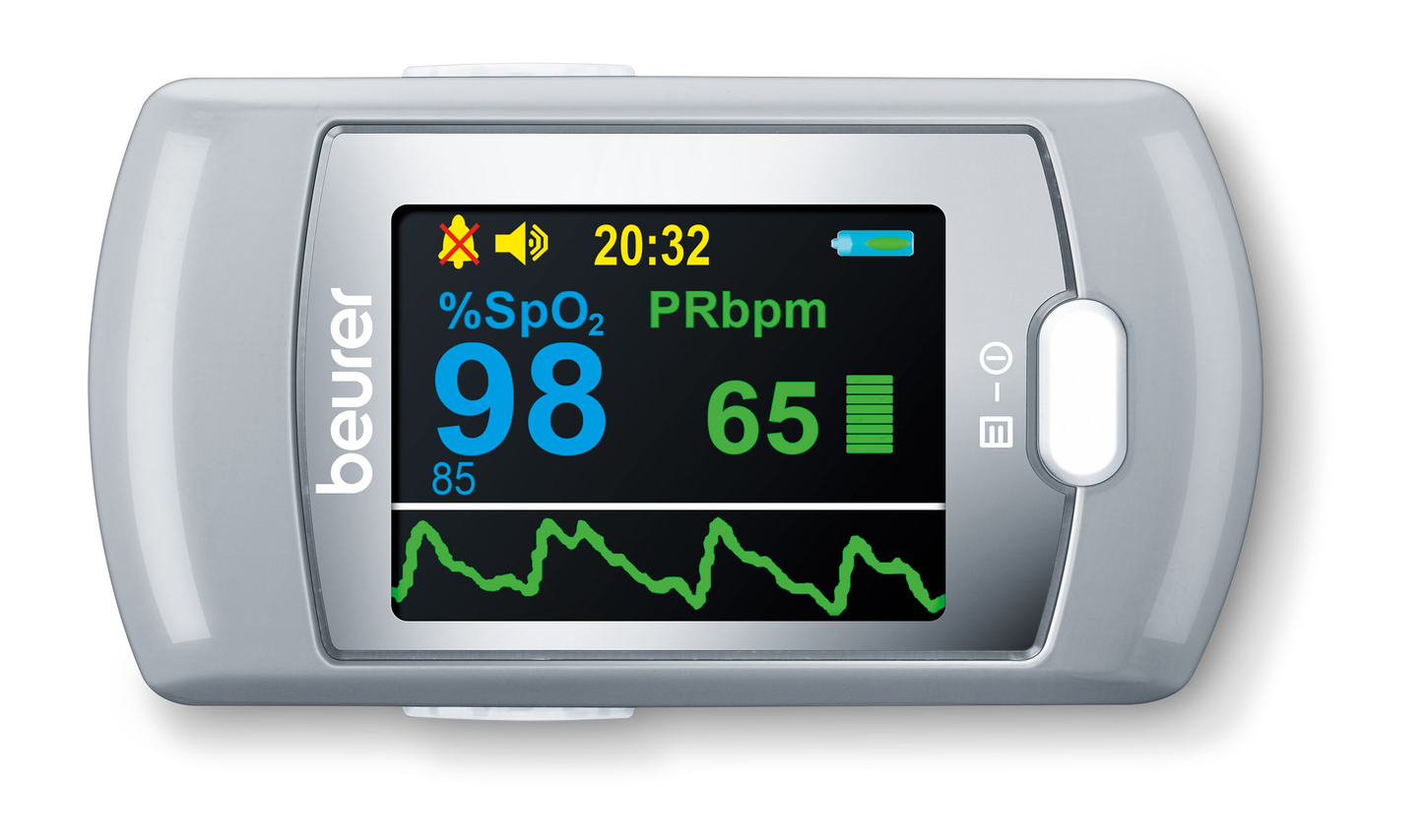 Digital Pulse Checker