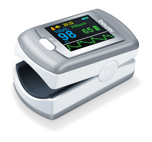 Best Pulse Oximeter