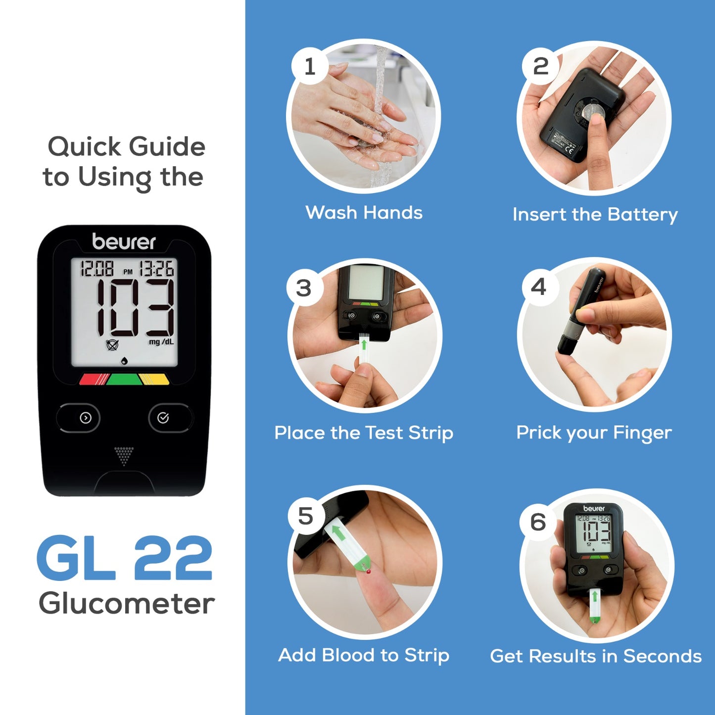 Beurer GL 22 Glucometer with 10 Strips (Kit).