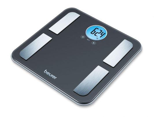 Diagnostic Scale