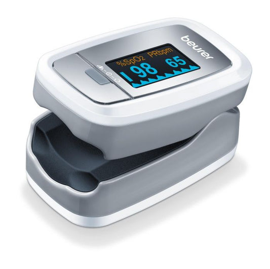 Best Pulse Oximeter
